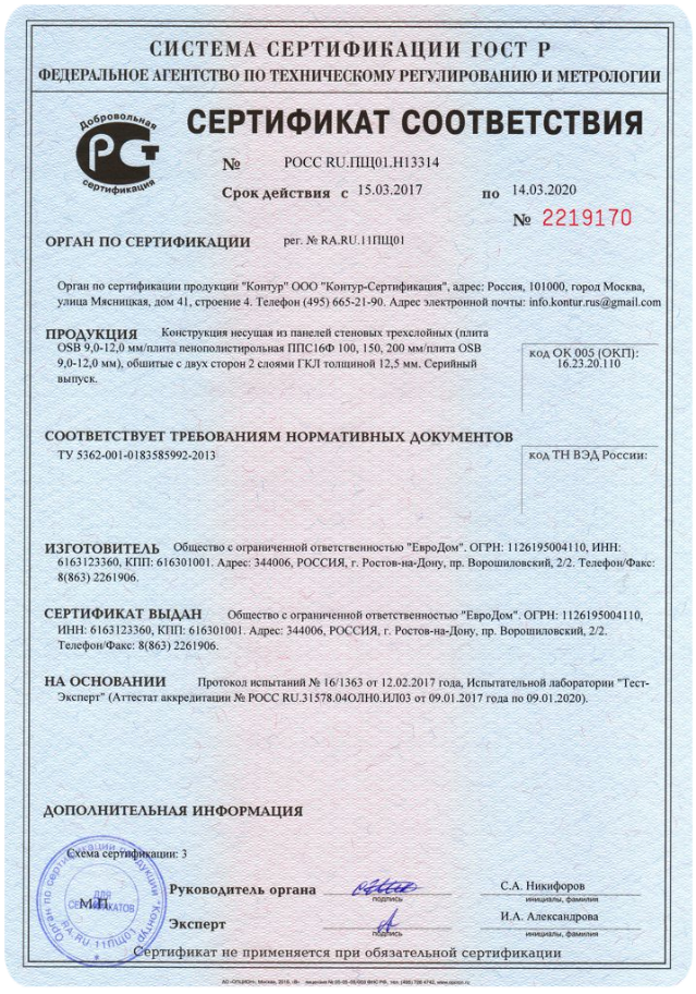 Сертификат соответствия на СИП панели